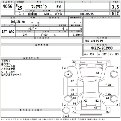 Mazda FLAIR WAGON  с аукциона в Японии
