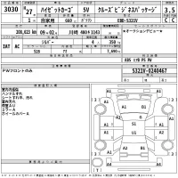 Daihatsu HIJET VAN лот № 3030 оценка 3.5  с аукциона в Японии 2