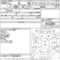 Subaru R2 лот № 77045 оценка 3.5  с аукциона в Японии 2