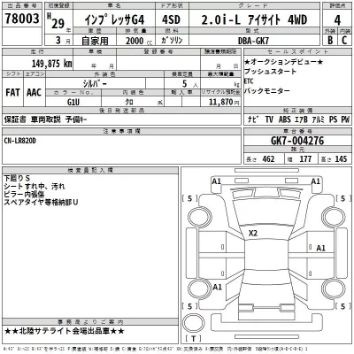 Subaru IMPREZA G4  с аукциона в Японии