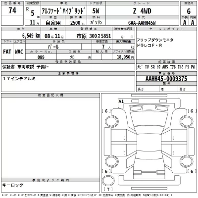 Toyota ALPHARD  с аукциона в Японии