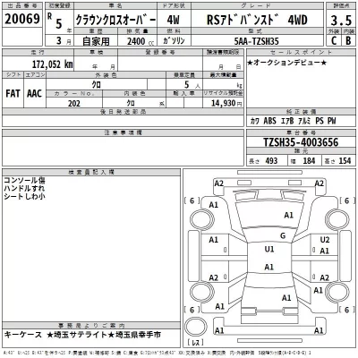 Toyota CROWN CROSSOVER  с аукциона в Японии
