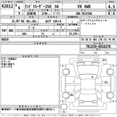 Toyota LAND CRUISER  с аукциона в Японии