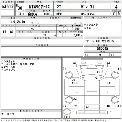 Nissan ATLAS  с аукциона в Японии