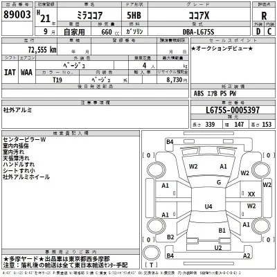 Daihatsu MIRA  с аукциона в Японии
