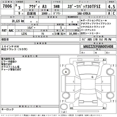 Audi A3  с аукциона в Японии