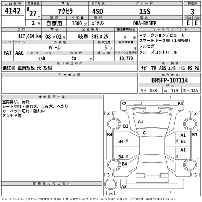 Mazda AXELA  с аукциона в Японии