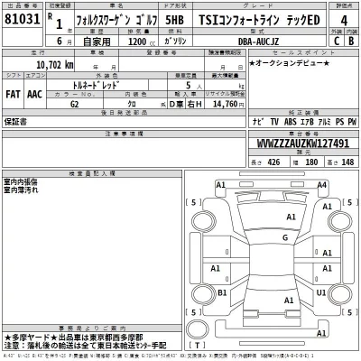 Volkswagen GOLF  с аукциона в Японии