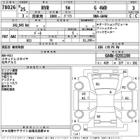 Mitsubishi RVR лот № 78026 оценка 3  с аукциона в Японии 2