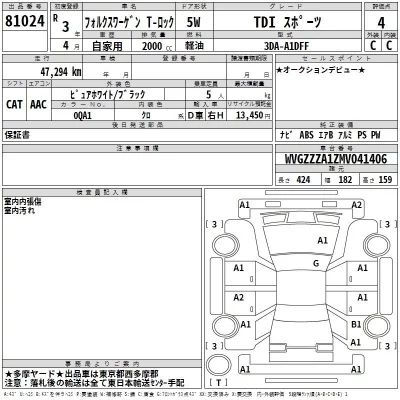Volkswagen T-ROC  с аукциона в Японии
