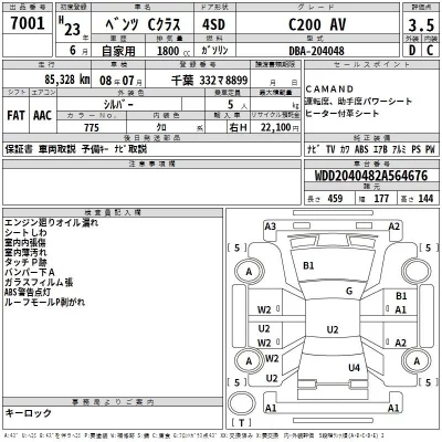 Mercedes-Benz C CLASS  с аукциона в Японии