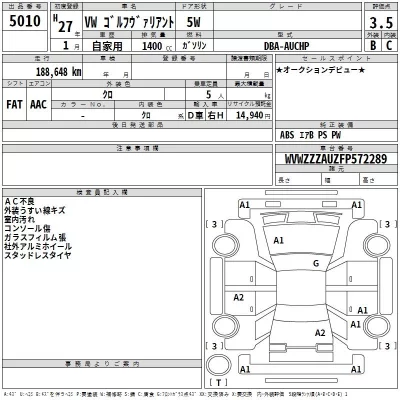Volkswagen GOLF VARIANT  с аукциона в Японии