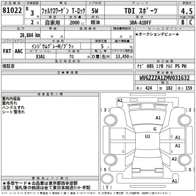 Volkswagen T-ROC  с аукциона в Японии