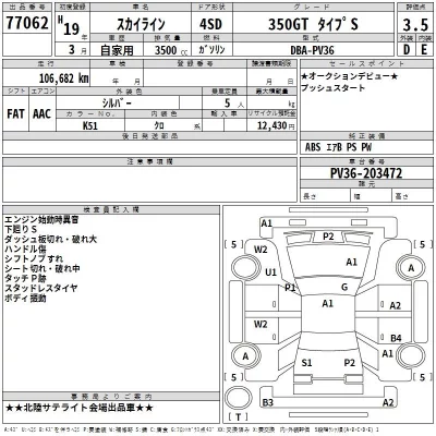 Nissan SKYLINE  с аукциона в Японии