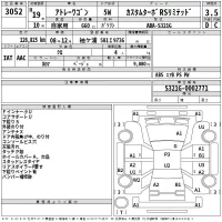 Daihatsu Atrai Wagon лот № 3052 оценка 3.5  с аукциона в Японии 2