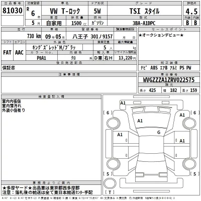 Volkswagen T-ROC  с аукциона в Японии