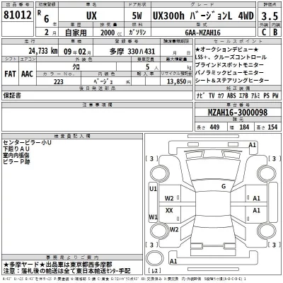 Lexus UX  с аукциона в Японии