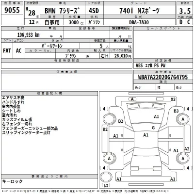 BMW 7-Series  с аукциона в Японии