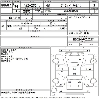 Toyota HIACE  с аукциона в Японии