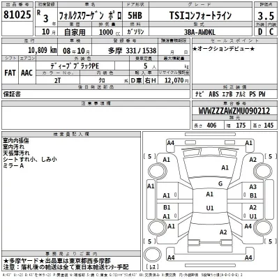 Volkswagen POLO  с аукциона в Японии