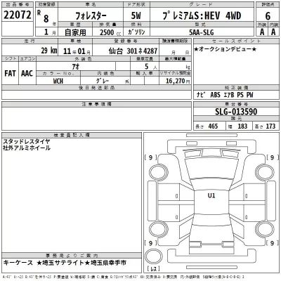 Subaru FORESTER  с аукциона в Японии
