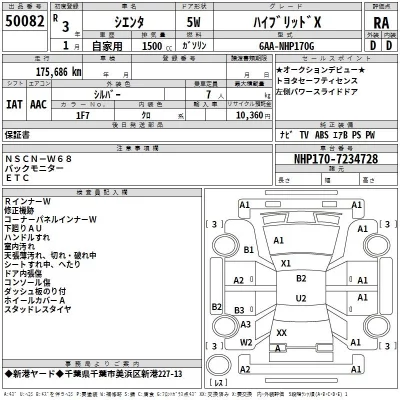 Toyota SIENTA  с аукциона в Японии