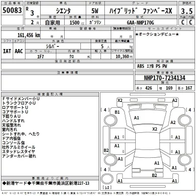 Toyota SIENTA  с аукциона в Японии
