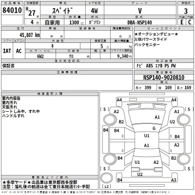 Toyota SPADE  с аукциона в Японии