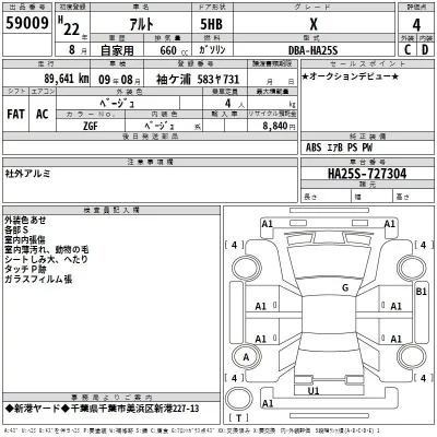 Suzuki ALTO  с аукциона в Японии