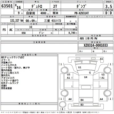 Hino DUTRO  с аукциона в Японии