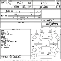 Daihatsu MIRA E S лот № 83511 оценка RA  с аукциона в Японии 2