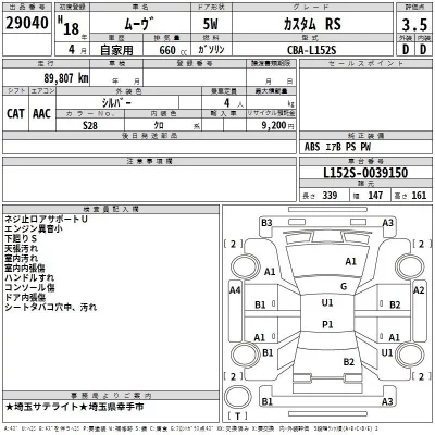 Daihatsu MOVE  с аукциона в Японии