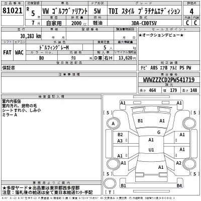 Volkswagen GOLF VARIANT  с аукциона в Японии