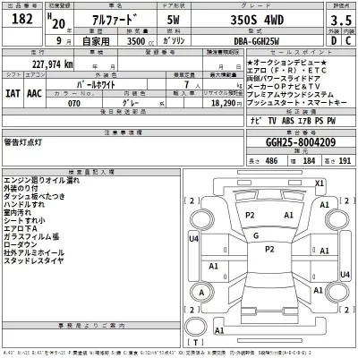 Toyota ALPHARD  с аукциона в Японии