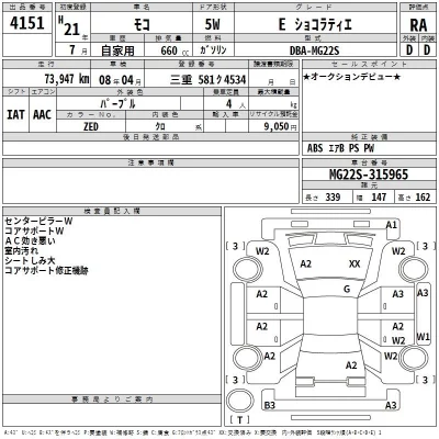 Nissan MOCO  с аукциона в Японии