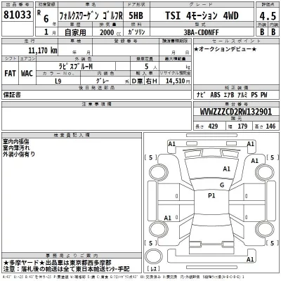 Volkswagen GOLF  с аукциона в Японии
