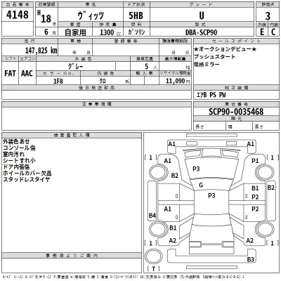 Toyota VITZ  с аукциона в Японии