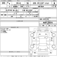 Mazda CX-8 лот № 101 оценка R  с аукциона в Японии 2