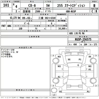 Mazda CX-8  с аукциона в Японии