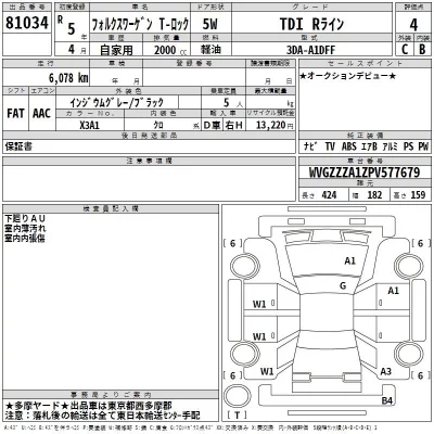 Volkswagen T-ROC  с аукциона в Японии