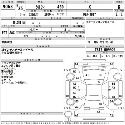 Nissan SYLPHY  с аукциона в Японии