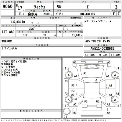 Toyota WISH  с аукциона в Японии