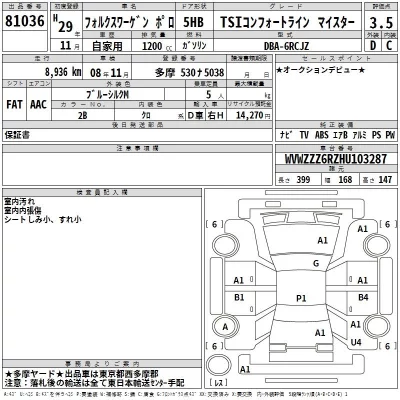 Volkswagen POLO  с аукциона в Японии