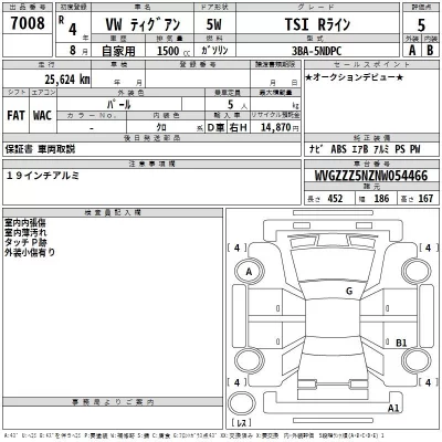 Volkswagen TIGUAN  с аукциона в Японии