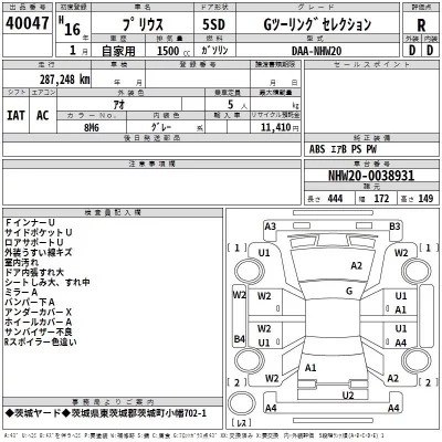Toyota Prius  с аукциона в Японии