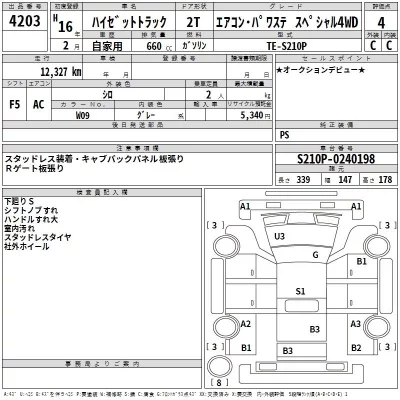 Daihatsu HIJET TRUCK  с аукциона в Японии