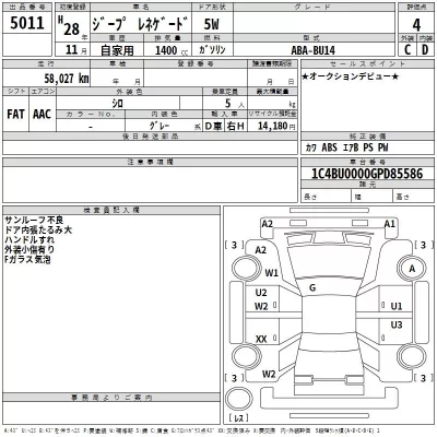 Chrysler JEEP RENEGADE  с аукциона в Японии