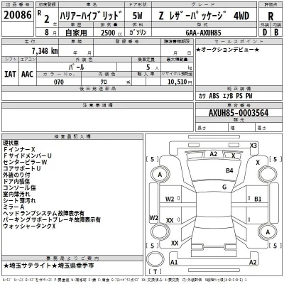 Toyota HARRIER  с аукциона в Японии