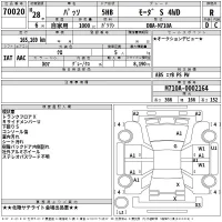Toyota PASSO лот № 70020 оценка R  с аукциона в Японии 2