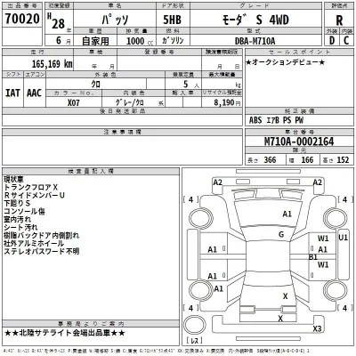 Toyota PASSO  с аукциона в Японии